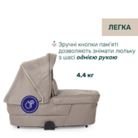 Коляска 2 в 1 Chicco Bellagio Primo (87240.06.01)