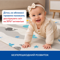 Двосторонній термокилимок Piccolino "Казкові пригоди", 150х180х0,8 см (26000063)