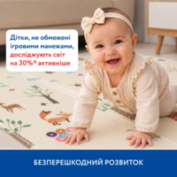 Двосторонній термокилимок Piccolino "Лісова подорож", 180х200х0,8 см (26000064)