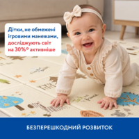 Двосторонній термокилимок Piccolino "Дивовижні історії", 180х200х1,5 см (26000065)