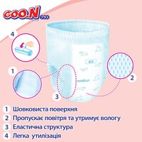 Трусики-подгузники GOO.N Plus для детей 13-25 кг размер BigBig XXL 28 шт (4902011843514)