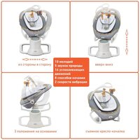  Укачивающий центр Graco All Ways Soother Horizon (1AP999HRZEU) 