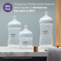  Пляшка для годування Philips Avent Natural Дракон 260 мл (SCF070/24) 
