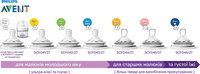  Пляшка для годування Philips Avent Natural 260 мл (SCF033/17) 
