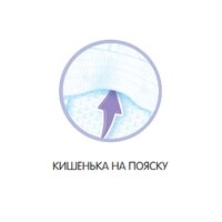 Підгузники Huggies Elite Soft 1 Jambo (2582101) 