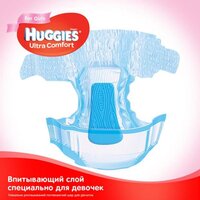 Подгузники Huggies Ultra Comfort 4 для девочек (50 шт.)
