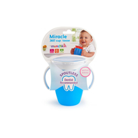 Поїльник-непроливайка Munchkin Miracle 360° з кришкою, 207 мл блакитна (051854)
