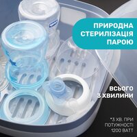 Стерилізатор Chicco для мікрохвильової печі (65846.60) 