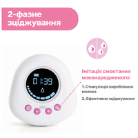 Молоковідсмоктувач електричний Chicco (09199.30)
