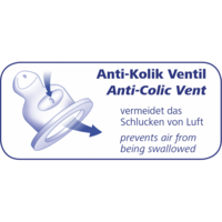 Стеклянная бутылочка Nip голубая 125 мл с силиконовой соской S, медленный поток