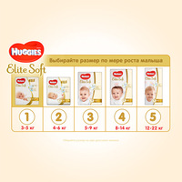 Підгузки Huggies Elite Soft 1 Mega (3-5 кг) 84 шт 