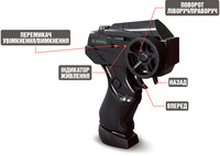 Автомобіль Sulong Toys Speed Racing Drift Aeolus 1:16 Жовтий (SL-284RHY)