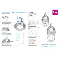  Пляшка самостерилізуюча LOVI Super Vent, 250 мл