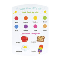 Ігровий набір CoComelon Lunchbox Playset Ланч-бокс (CMW0069)